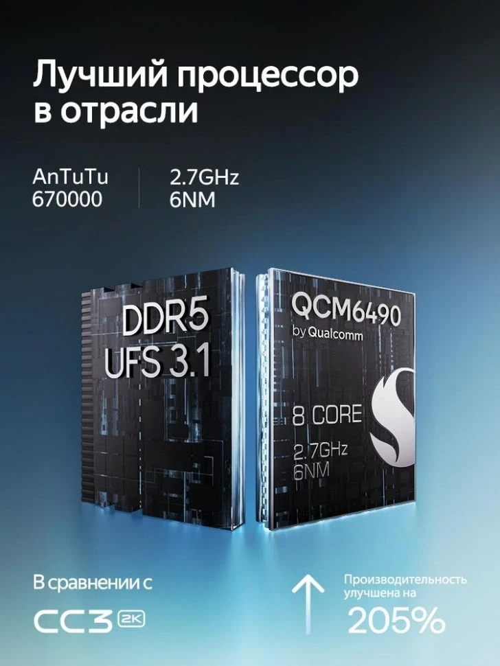 Штатная магнитола Teyes CC4 Pro 12/256 Honda N-BOX 1 (2011-2017)