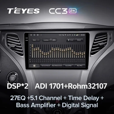 Штатная магнитола Teyes CC3 2K 4/32 Hyundai Azera 2 (2011-2014) F1