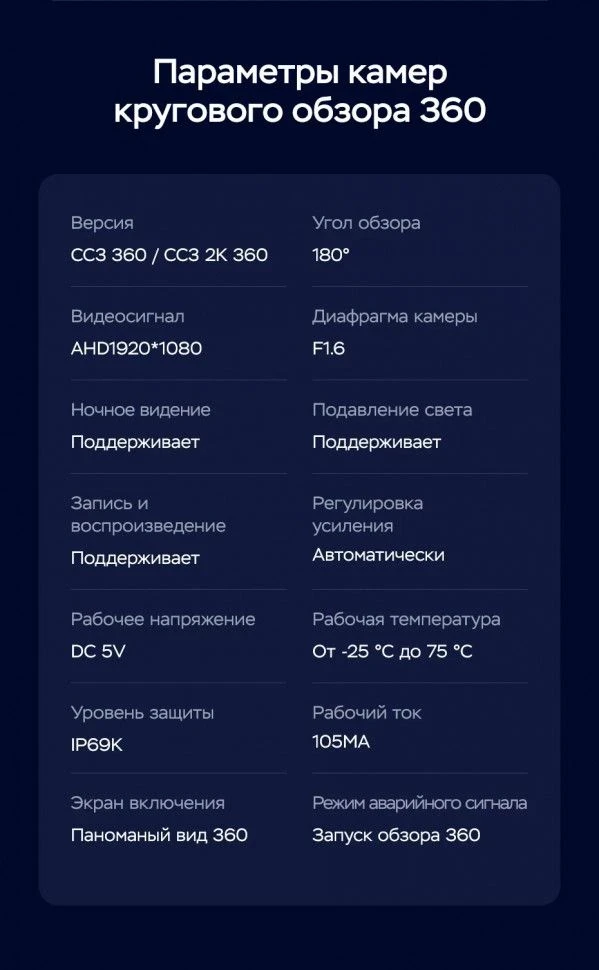 Штатная магнитола Teyes CC3 2K 360 6/128 Mazda CX-5 (2012-2015) Тип-A (10")