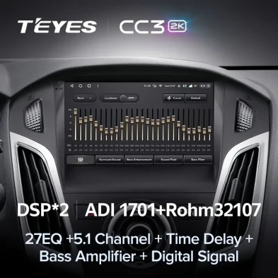 Штатная магнитола Teyes CC3 2K 4/32 Ford Focus 3 (2011-2019) F2
