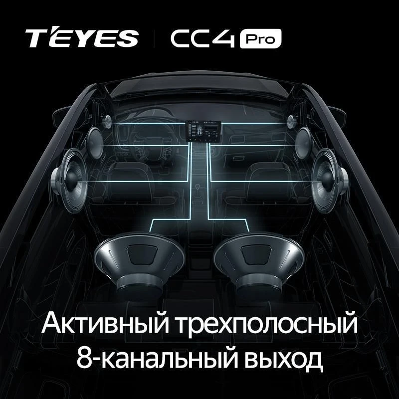 Штатная магнитола Teyes CC4 Pro 12/256 Dodge Caravan 4 (2000-2007) Тип-A (13")