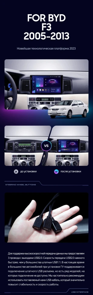 Штатная магнитола Teyes CC3 4/32 BYD F3 (2005-2013)