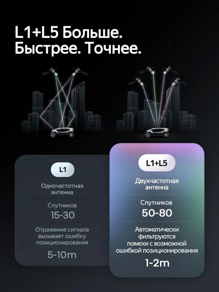 Штатная магнитола Teyes CC4 Pro 12/256 Jeep Renegade (2014-2018)