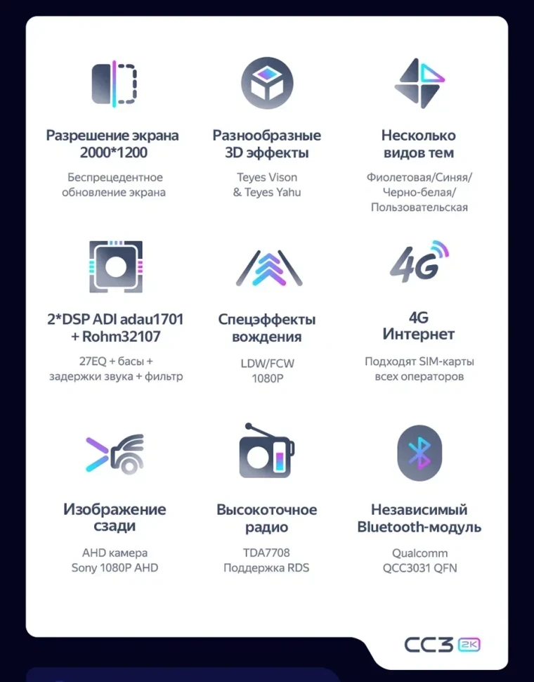 Штатная магнитола Teyes CC3 2K 6/128 Lifan Murman (820) (2015-2019)