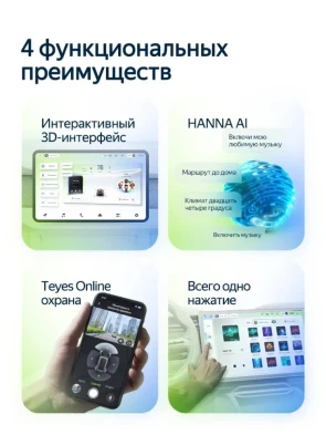 Штатная магнитола Teyes CC4L 6/64 Seat Altea 5P (2004-2015)