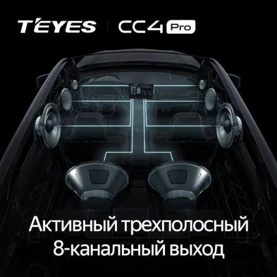 Штатная магнитола Teyes CC4 Pro 12/256 Toyota Vitz XP10 (1999-2005) F2
