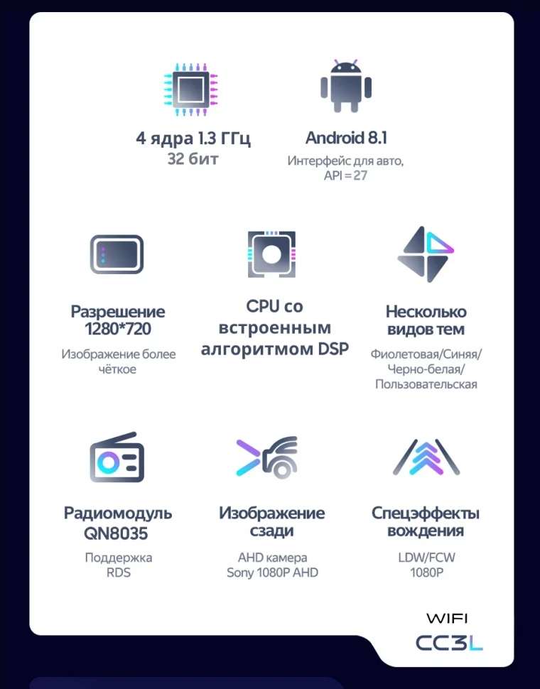 Штатная магнитола Teyes CC3L WiFi 2/32 Lada Largus (2012-2021)