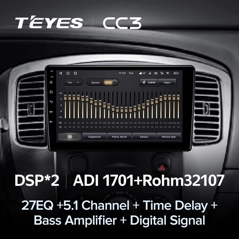 Штатная магнитола Teyes CC3 4/32 Ford Escape (2007-2012) F1