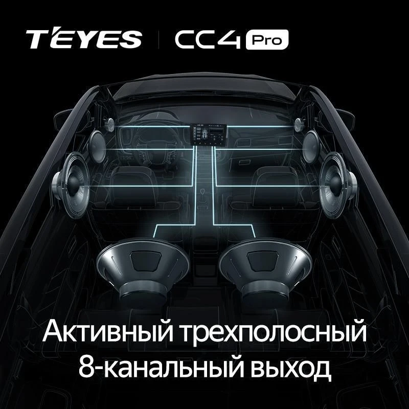 Штатная магнитола Teyes CC4 Pro 12/256 Lada Largus (2012-2020) (13")
