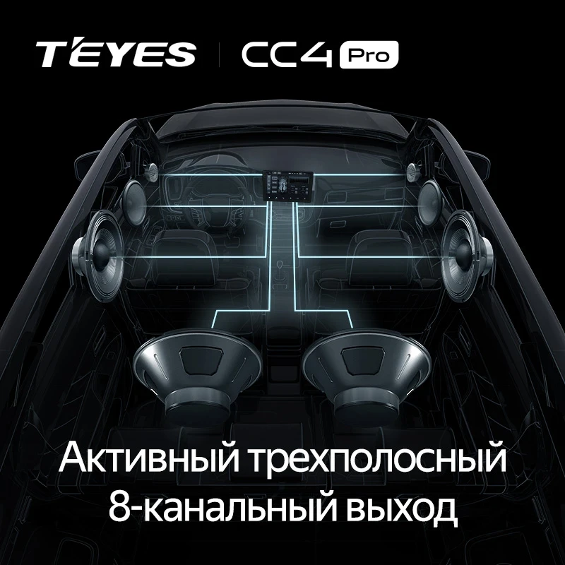 Штатная магнитола Teyes CC4 Pro 8/128 Mazda Axela 1 (2003-2008)
