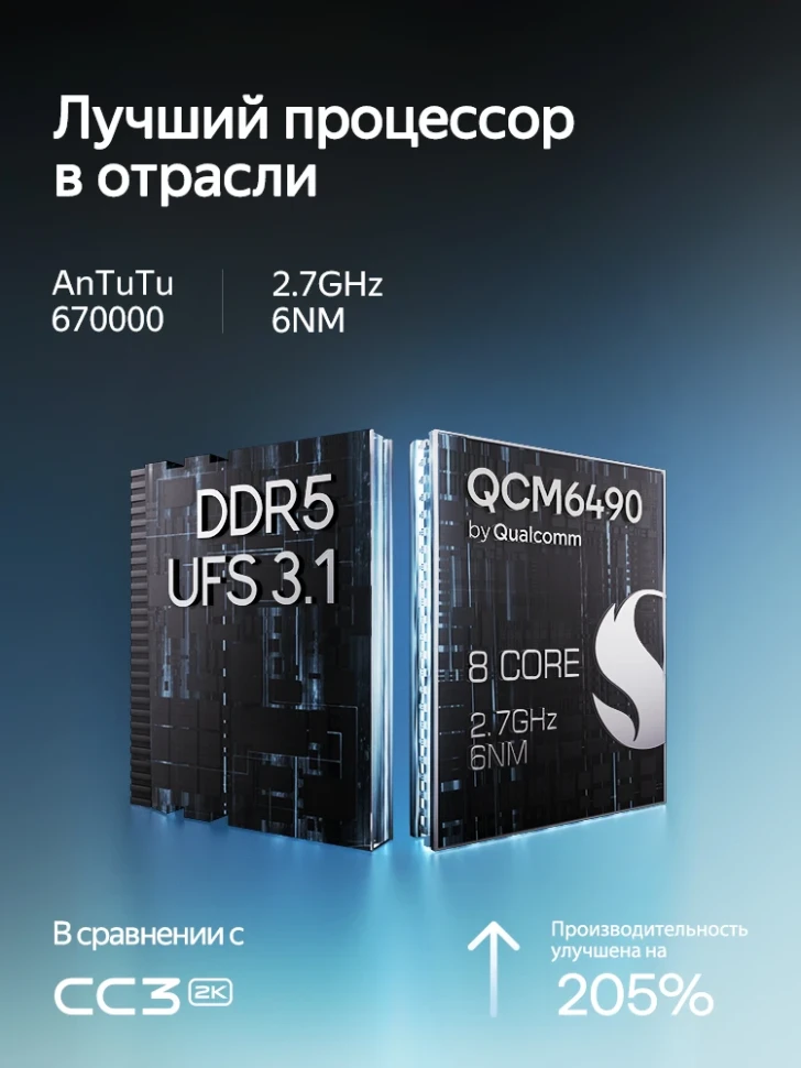 Штатная магнитола Teyes CC4 Pro 12/256 Kia Morning 3 (2017-2023) Тип-A