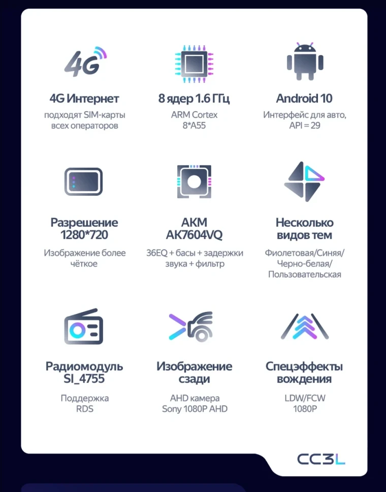 Штатная магнитола Teyes CC3L 4/32 Opel Vivaro A (2006-2014) Тип-B