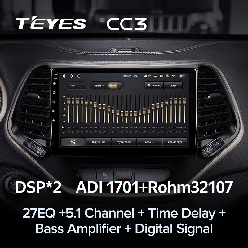 Штатная магнитола Teyes CC3 4/32 Jeep Cherokee 5 KL (2014-2018)
