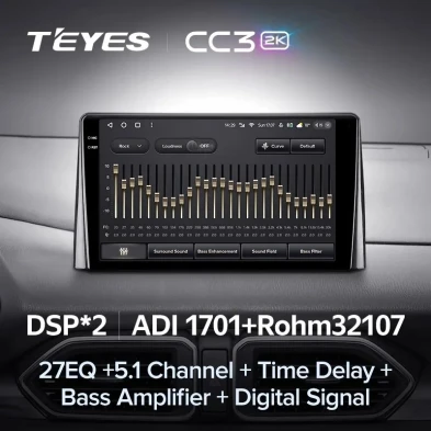 Штатная магнитола Teyes CC3 2K 6/128 Mazda CX-5 2 KF (2017-2023) F2