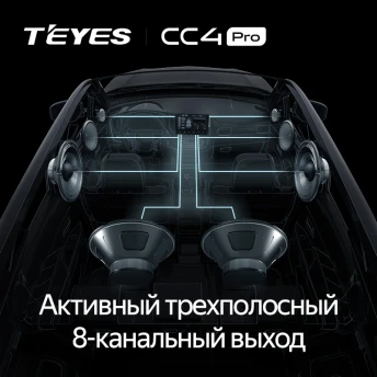 Штатная магнитола Teyes CC4 Pro 8/128 Volkswagen Crafter W906 (2006-2018)