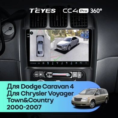 Штатная магнитола Teyes CC4 Pro 360 12/256 Chrysler Town &amp; Country 4 RS (2000-2007) Тип-A
